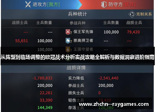 从阵型到临场调整的欧冠战术分析实战攻略全解析与数据洞察进阶指南