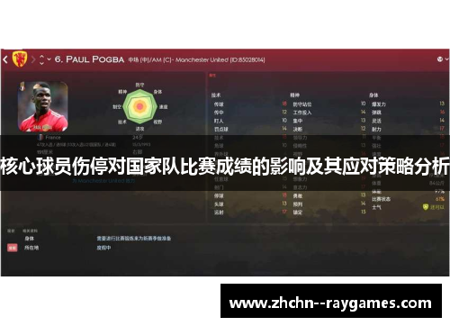 核心球员伤停对国家队比赛成绩的影响及其应对策略分析 核心球员伤停对国家队比赛成绩的影响及其应对策略分析