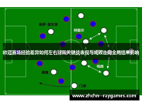 欧冠赛场经验差异如何左右球队关键战表现与成败走向全局结果影响