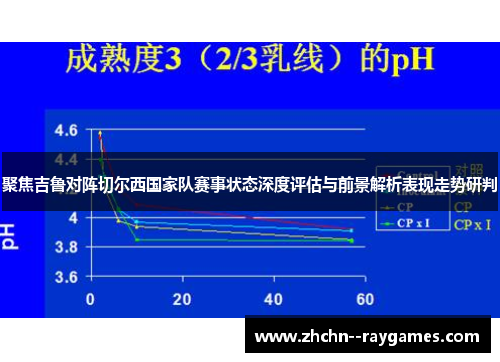 聚焦吉鲁对阵切尔西国家队赛事状态深度评估与前景解析表现走势研判 聚焦吉鲁对阵切尔西国家队赛事状态深度评估与前景解析表现走势研判