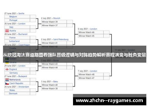 从欧冠淘汰赛道路图看强队晋级逻辑与对阵趋势解析赛程演变与胜负变量 从欧冠淘汰赛道路图看强队晋级逻辑与对阵趋势解析赛程演变与胜负变量