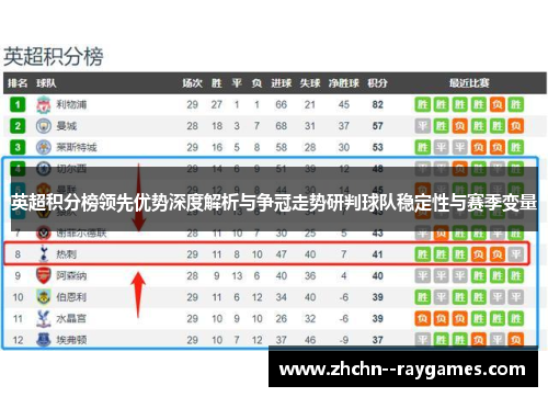 英超积分榜领先优势深度解析与争冠走势研判球队稳定性与赛季变量